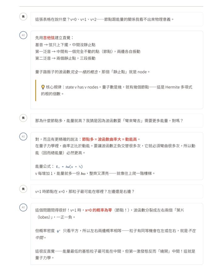 陳問喬 學習日誌頁面
